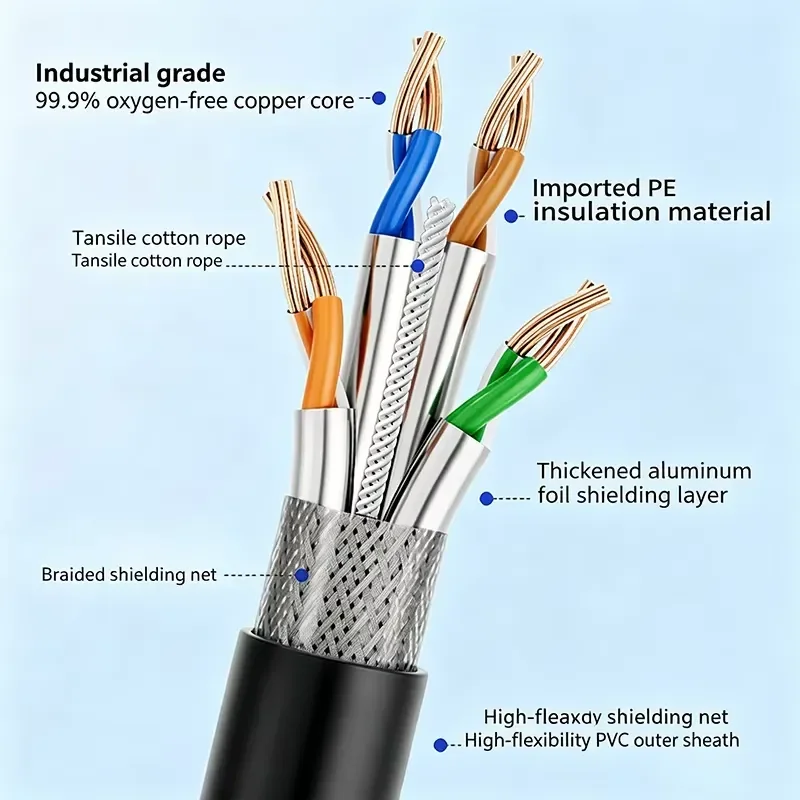 M12 To RJ45 Black A/D/X-type Network Cable 8Pin Ethernet High Flexibility Connector 4 Pin Male Female Industrial Shielded