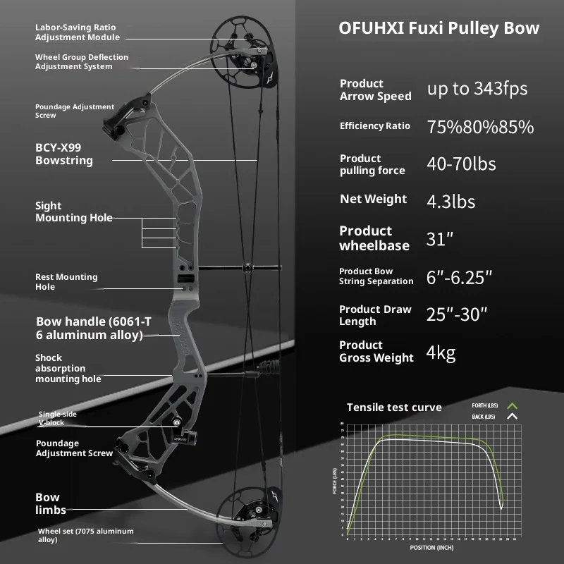 Compound Bow, CNC Aluminum Riser Smooth Pulley, Competition Precision Shooting Bow for Outdoor Archery Use