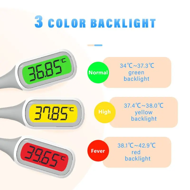 1pc Digital Fever Thermometer 8 Seconds Fast Measure 3 color Backlit Medical Grade Jumbo LCD 4 Digits 0.01 Accuracy Baby Child