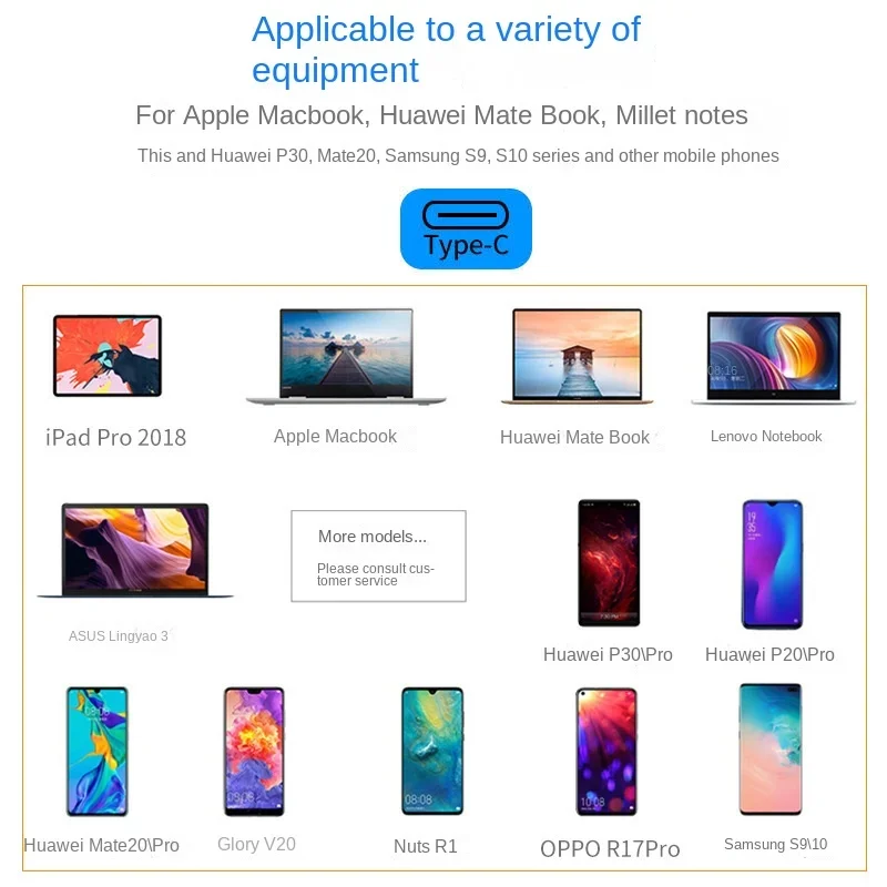 USB-адаптер 3 в 1, USB TYPE-C, HDMI