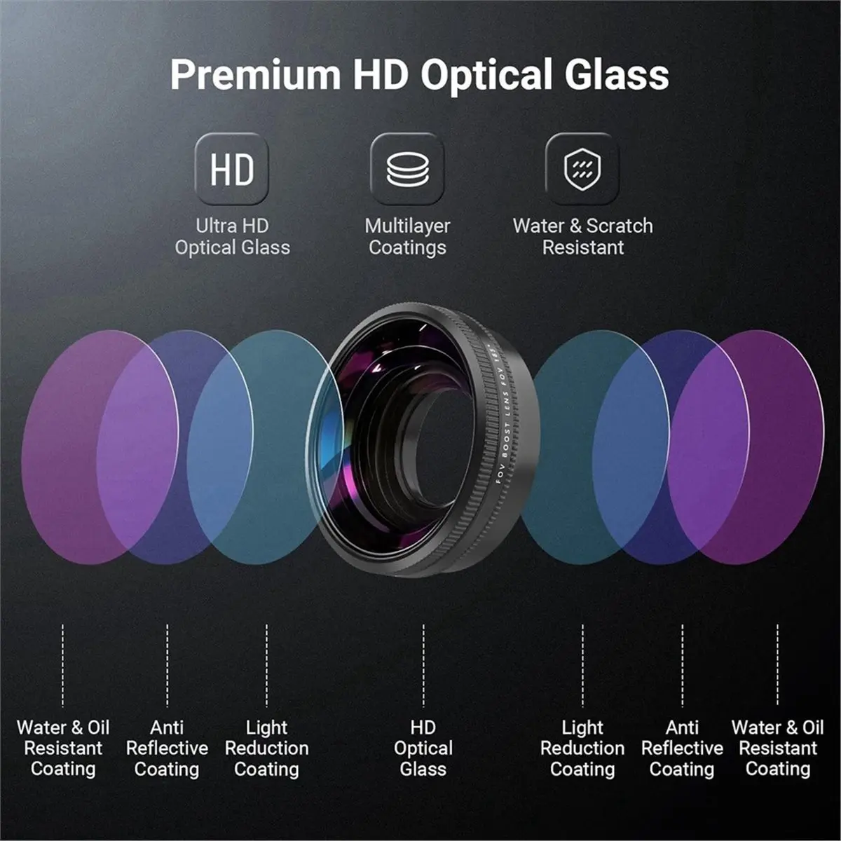 For Action 6 Wide Angle Lens 185° FOV HD Optical Glass Screw on Action Camera Lens Photography Accessories