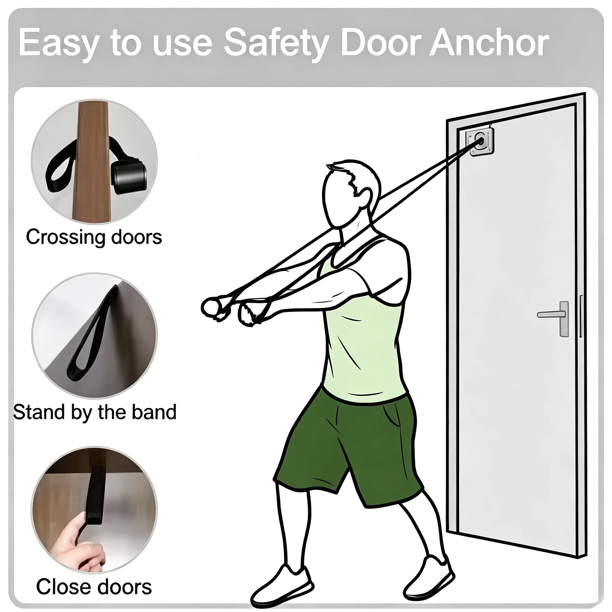1 Piece Door Anchor Holder Elastic Heavy Duty Durable Universal Fit for Resistance Bands Tube Doorway Home Gym Fitness Workout gallery 4