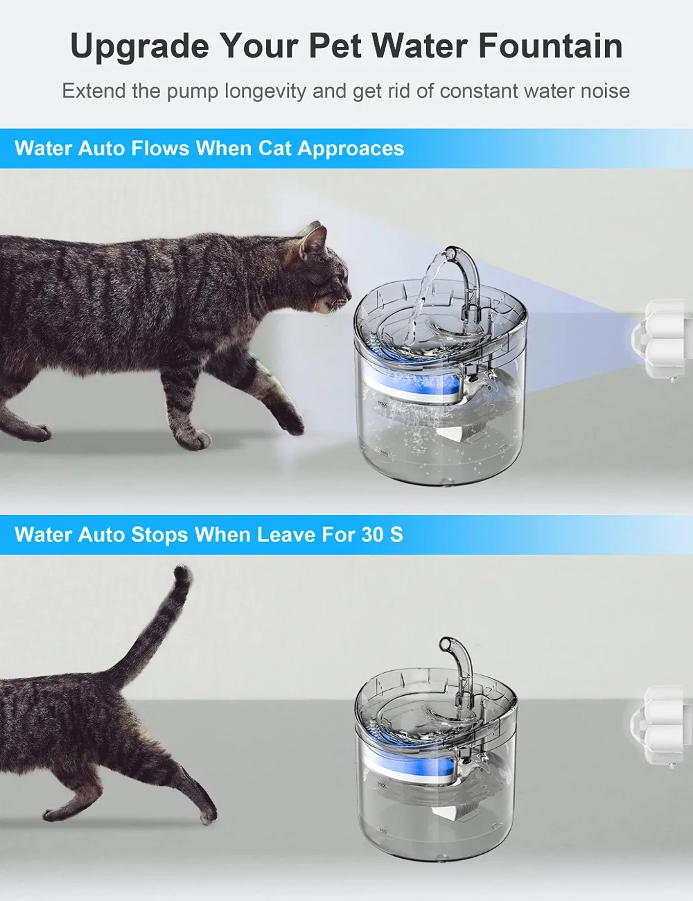 Automatic Home Pet Water Dispenser Motion Sensor Filter Fountain Universal Infrared USB Powered Detector Dog Cat Accessories