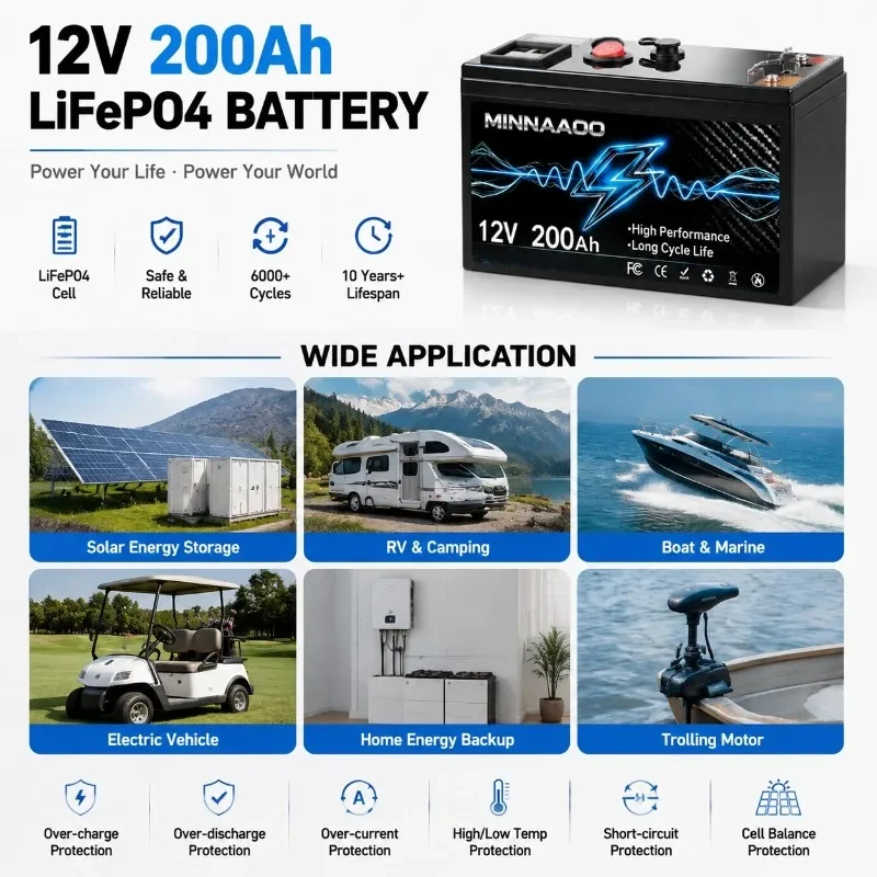 12V 200000mAh 21700 Lithium Battery Pack With USB Port BMS For Sprayer Electric Vehicle Solar Storage Camping