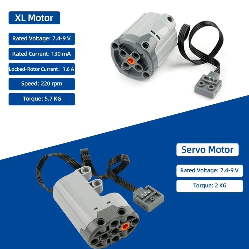 2PCS Servo Motor Technical Power Functions MOC Parts Electric Assembled Building Blocks Car Toys Compatible with 88004