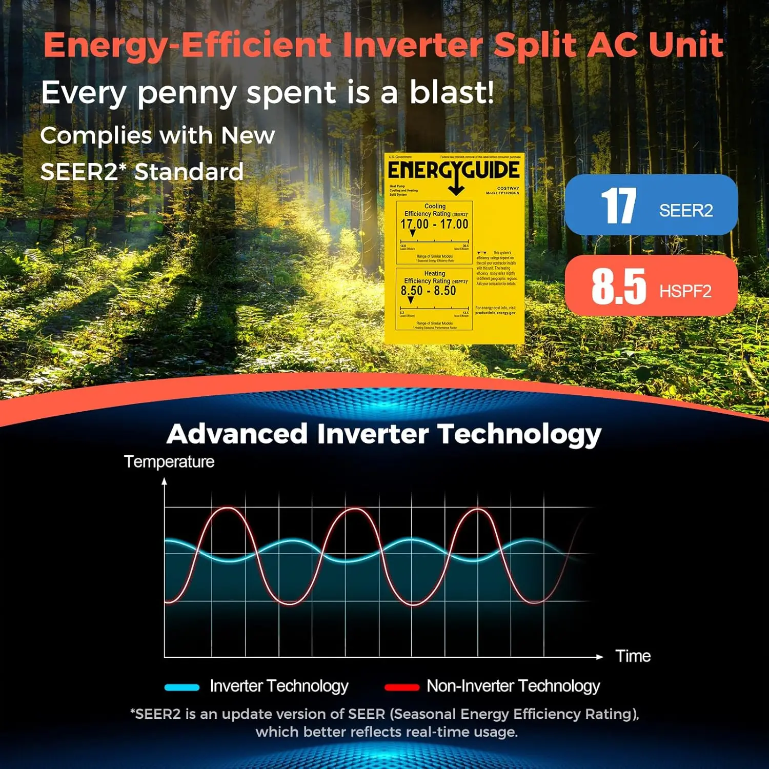 Mini Condicionador e Aquecedor Split, De Parede, Ductless, Unidade de CA, Resfria Quartos, 12000BTU, 17 SEER2, 208-230V, 750 pés quadrados