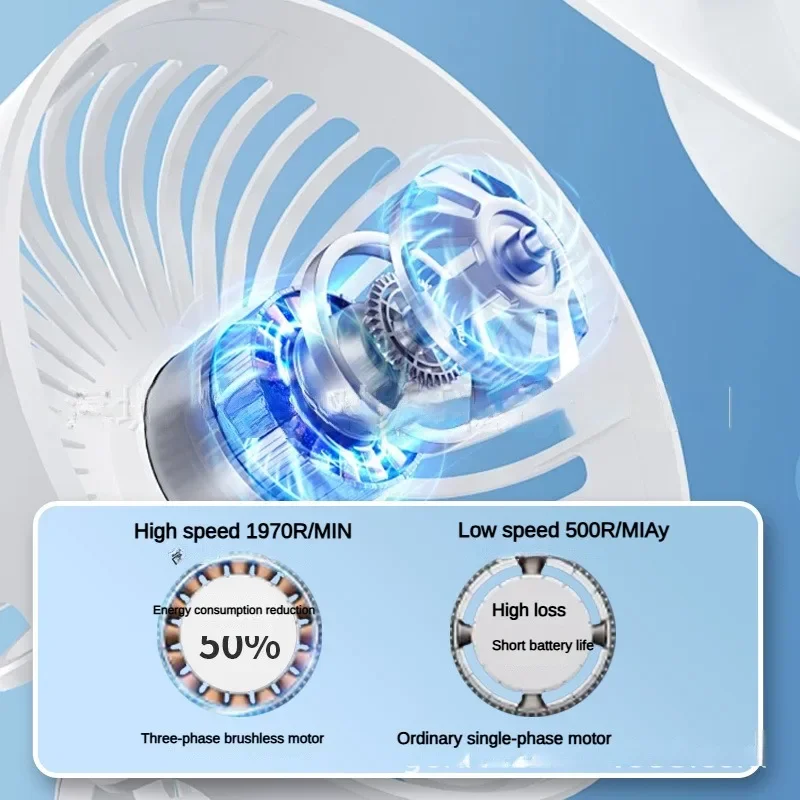 Luansheng 24 years old new outdoor clip charging fan large capacity long battery life ice feeling strong wind student dormitory