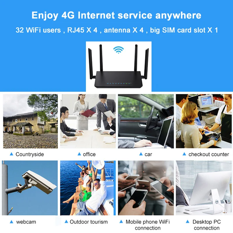 LTE CPE 4G router 300m CAT4 32 wifi users RJ45 WAN LAN wireless modem 4G SIM card wifi router