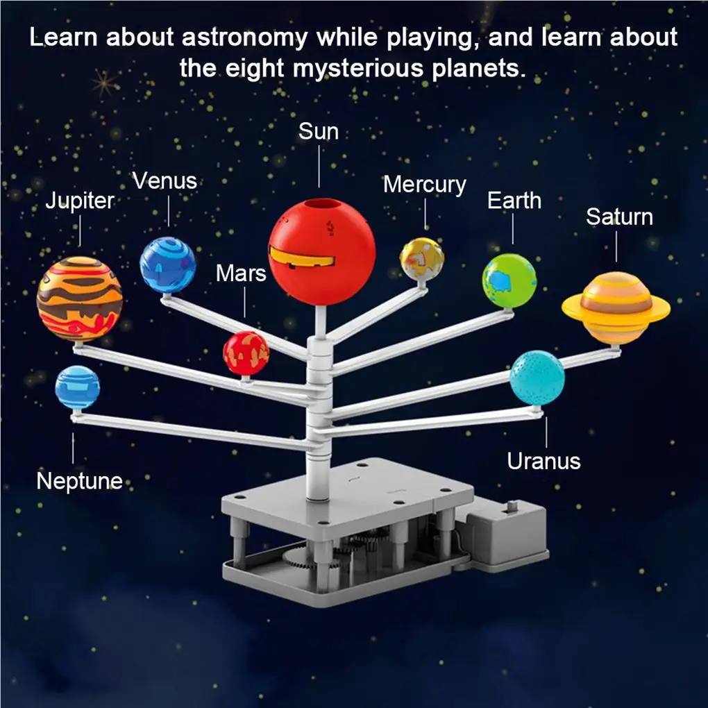 Sonnensystem Planetenmodell Projektor Pädagogische Requisiten Kinder Geschenk