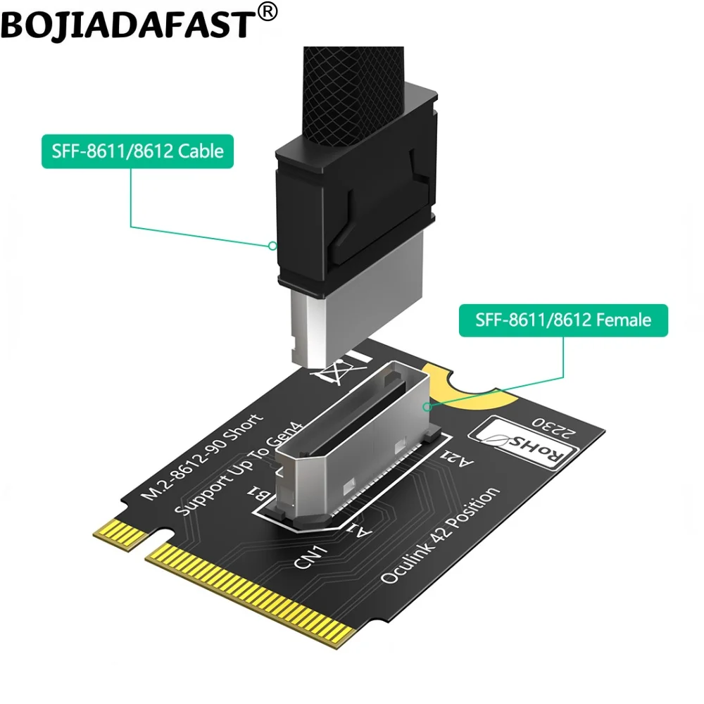 

Адаптер-карта 2230 NGFF M.2 PCIe 4.0 NVMe Key-M с интерфейсом Oculink SFF-8611 SFF-8612, короткий тип