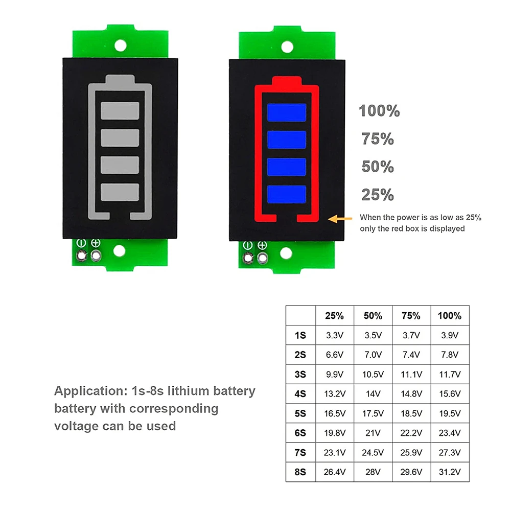 1-8S 1S/2S/3S/4S Single 3.7V Lithium Battery Capacity Indicator Module 4.2V Display Electric Vehicle Battery Power Tester Li-ion