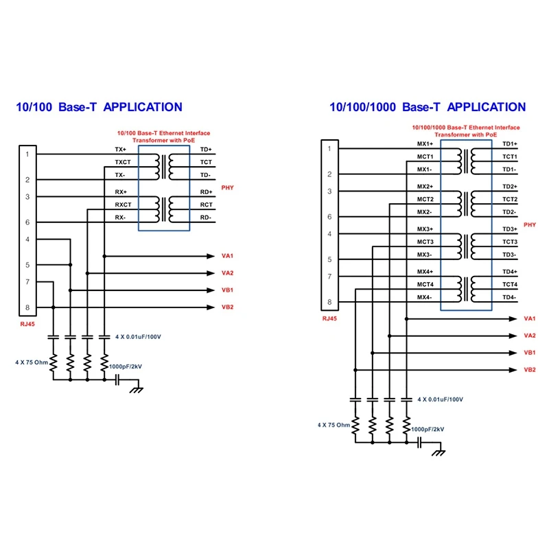 DP1435 Embedded Pin Type Standard 48V Small Size Supports 100M Gigabit PoE Module