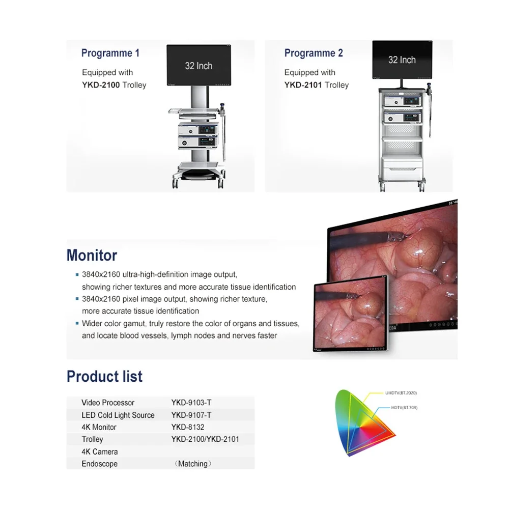 เครื่องมือถ่ายภาพทางการแพทย์ laparoscopic ENT Ikeda 9102T