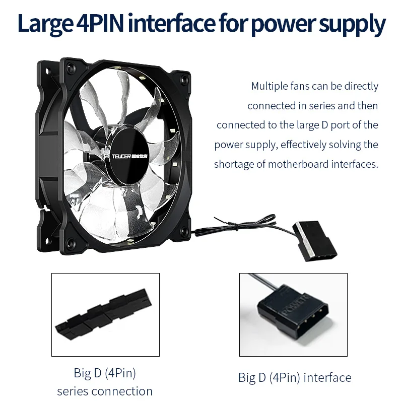 Teucer 120mm PC Case Fan 12V Big 4Pin Chassis Power Supply Low Noise Quiet Transparent Fan Blade Led Colorful Cooling Ventilator