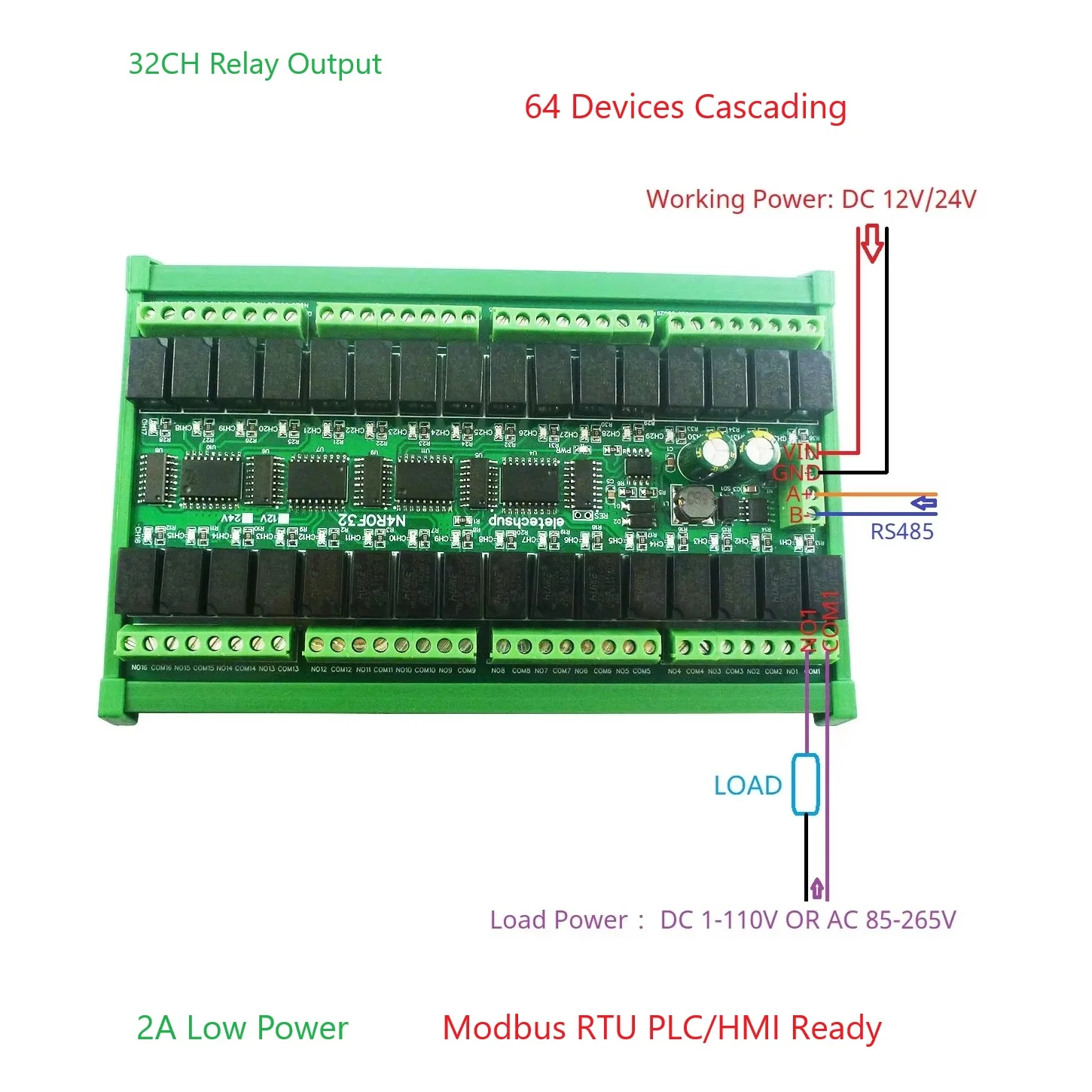 32CH RS485 Modbus RTU PLC Relay Module 2A Low Power  DIN Rail Mount 12V/24V for Smart Home/Industrial Automation/Motor Control