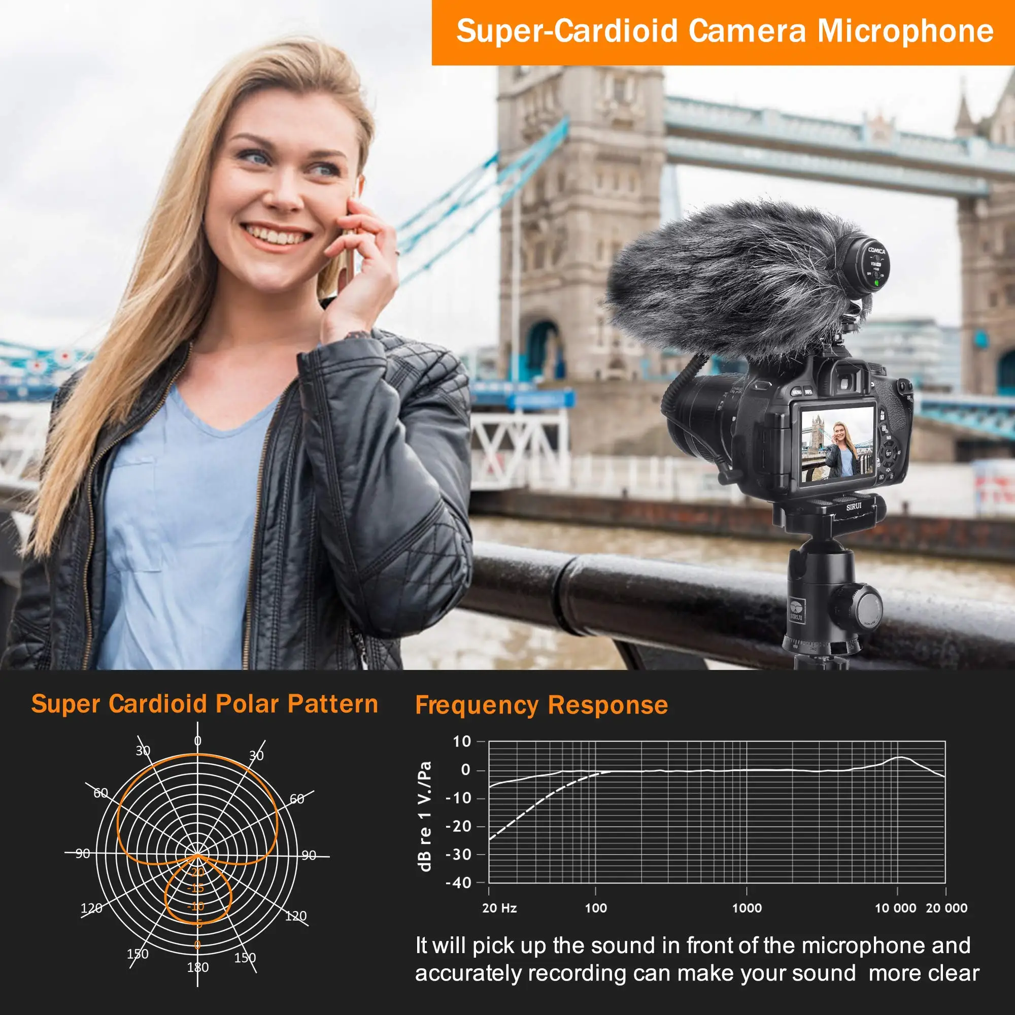 Comica v30 pro Dslr Microphone Super-Cardioid Shotgun for Canon Nikon Sony Matsushita Olympus DSLR Camera Camcorder Professional