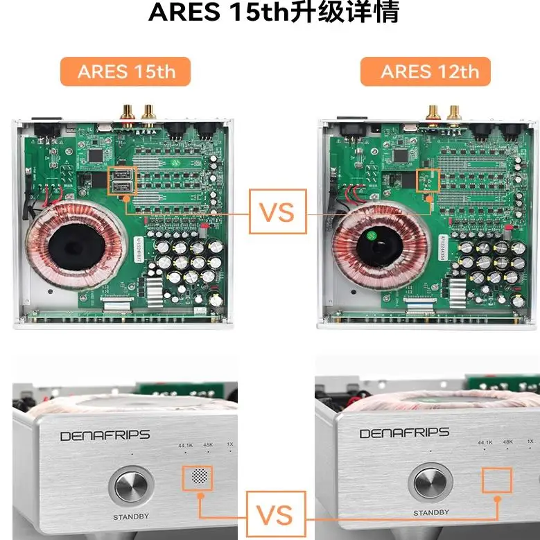Dana/DENAFRIPS ARES 15th Ares 15th Cyfrowy dekoder audio DAC