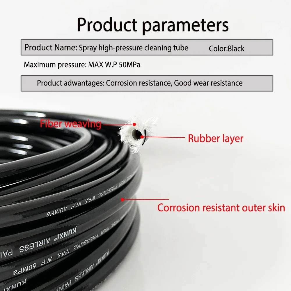 0.5-40mConnector M22I14I15 8.5mm For some of Black & Decker/AR Two Layer Fiber Weaving SprayHigh-Pressure Water Pipe Suitable