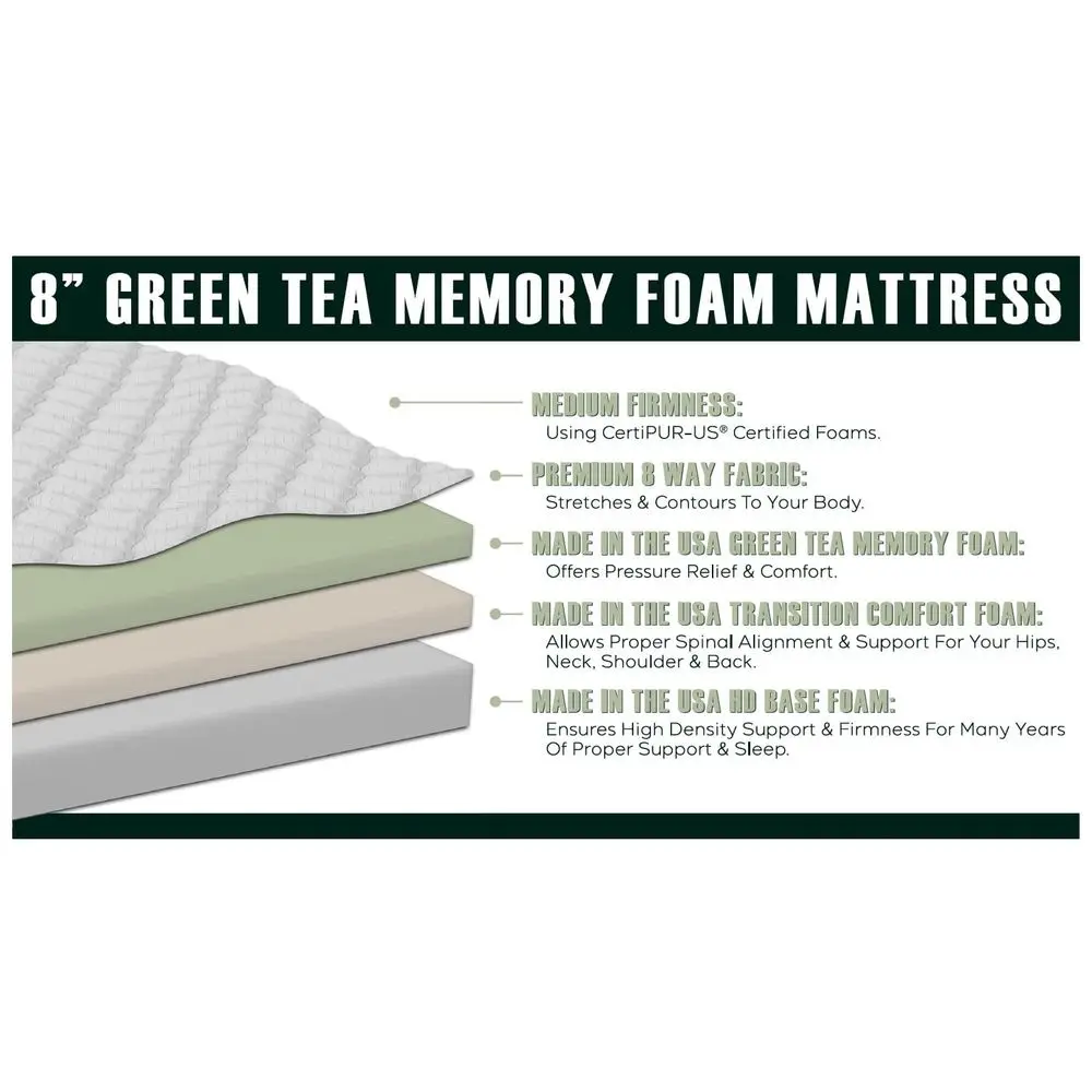 

Green Tea Memory Foam Mattress, Medium Firm, Zoned Pressure Relief 48x75