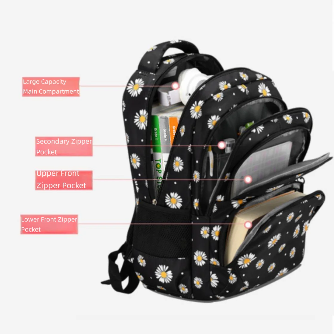 Tas Sekolah Kasual Baru untuk Anak Perempuan Kelas 4-6 Set 3pcs Kotak Makan Tempat Pensil Ransel Bahu Pelajar SMP Kapasitas Besar Mochilas