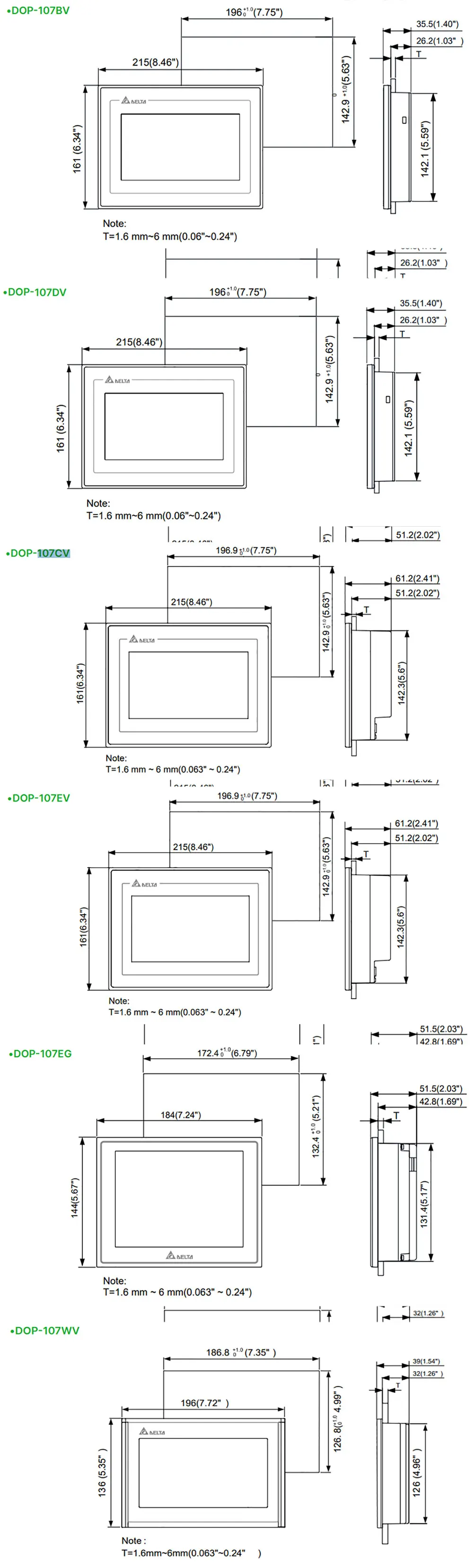 Delta DOP 107BV 107CV 107EV 107EG 107DV 107WV 7 Zoll HMI DOP107BV DOP107EV DOP107EG DOP107DV DOP107WV Mensch-Maschine-Schnittstelle – Detail 17