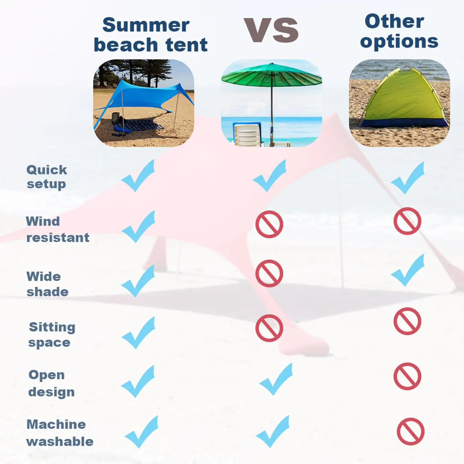 

Camping Tent Windproof Awning Outdoor Beach Sun Shade UV Ultralights Beach Canopy Tents For Camping Fishing Picnics