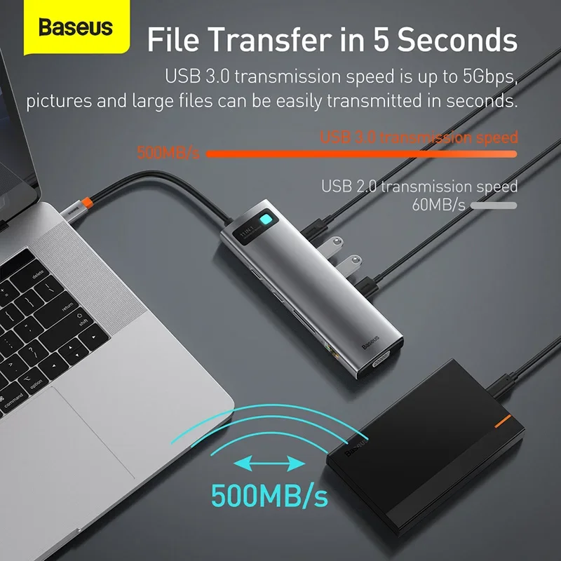 Baseus-HUB USB 3,0 tipo C a HDMI, adaptador de lector SD RJ45, 8 en 1, divisor de concentrador de USB-C para MacBook Pro Air Notebook