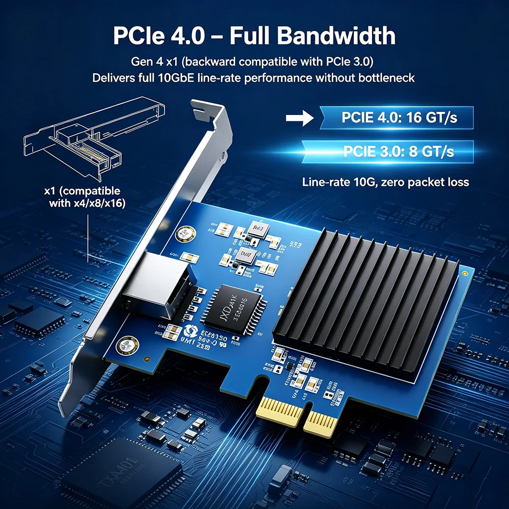 RTL8127 10Gbps PCIE Network Card 1 Port 10Gbe PCIe 4.0 X1 RJ45 Lan Card PXE Boot 10G Ethernet adapter PC Server NAS Gaming Win11