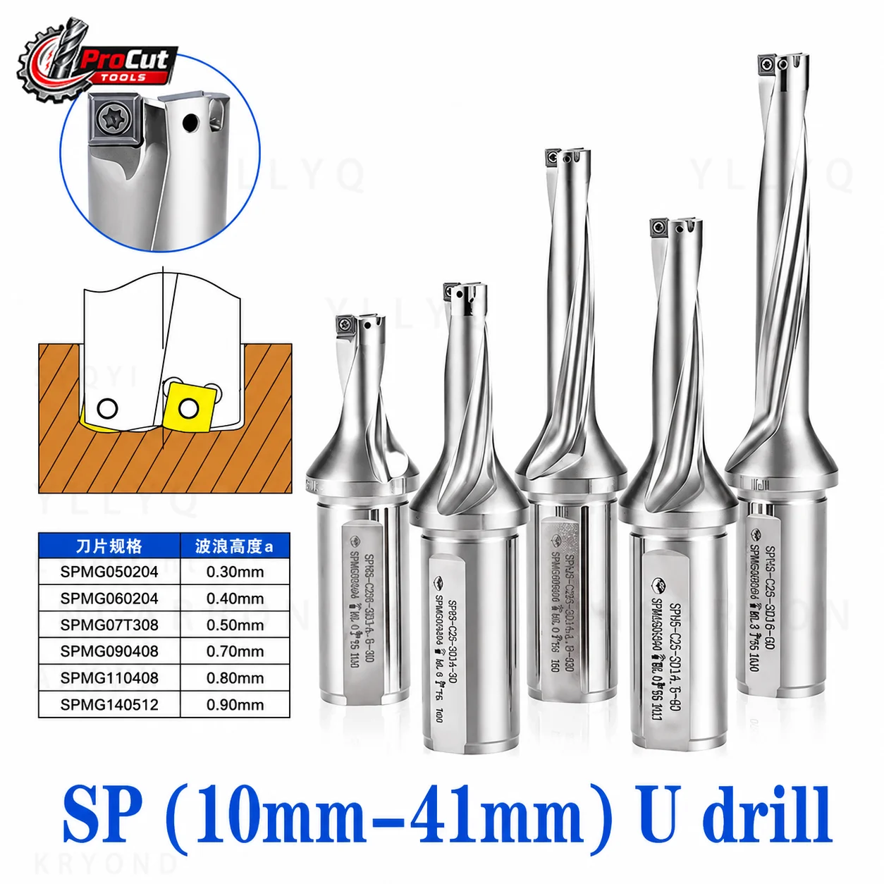 SP Series U Drill Bit C20 C25 C32 2D 3D 4D 5D Fit SPMG Insert Fast Feed Indexable U Drill