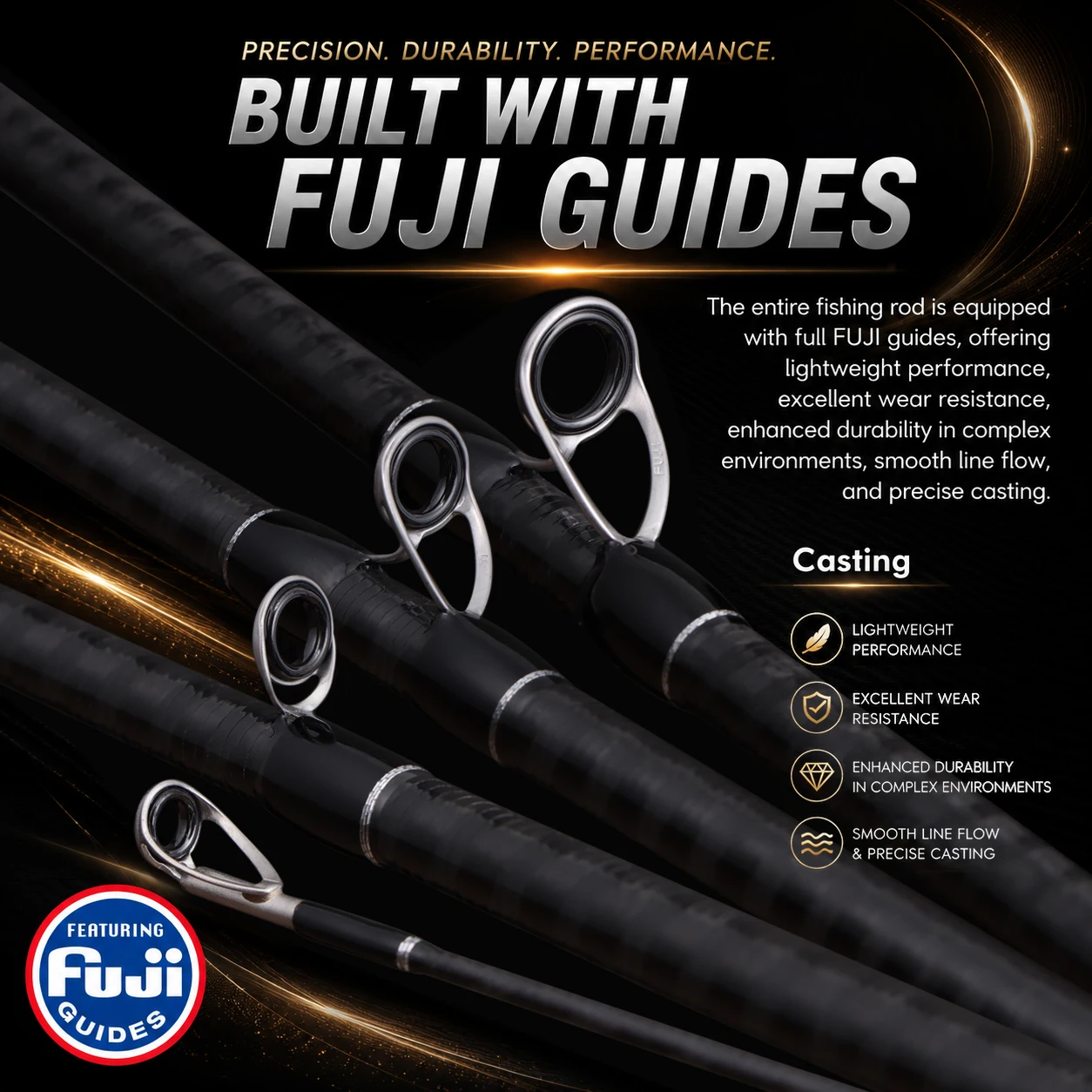 BUDEFO RUBINE FUJI Guide 40T Carbon Spinning Casting Lure Rod ML/MH 3-28g Bass Pike Zander Perch Fishing Rod 2.08m/2.13m/2.28m view 3