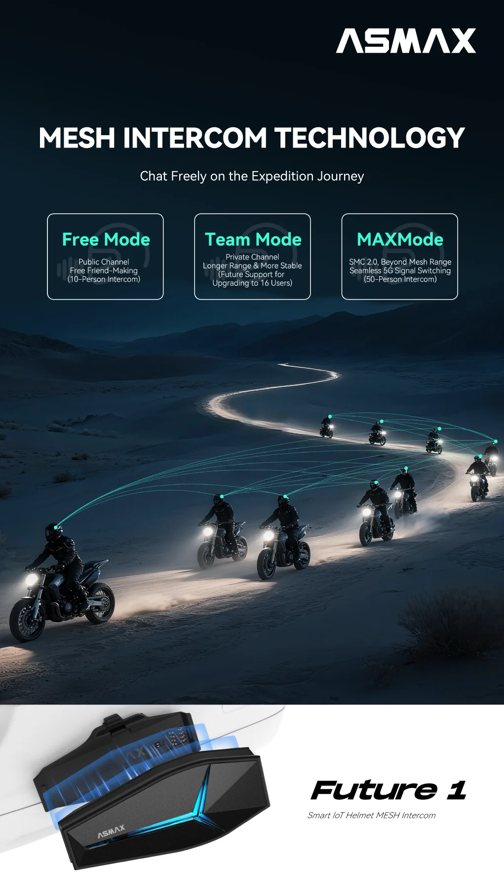 ASMAX Future 1 Motorcycle Helmet Intercom Headset Mesh Group Communication IPX7 Waterproof Long Standby Riding Headphones view 5