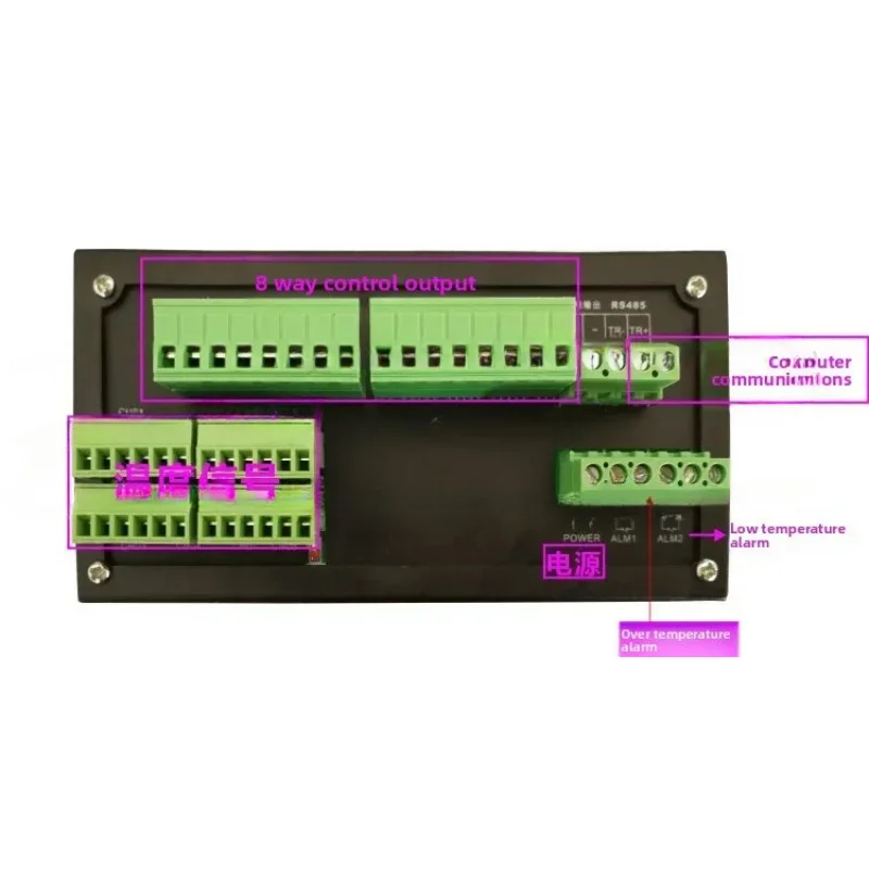 2/3/4/8 Channel Tem…