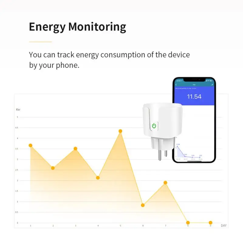 Presa WiFi / Zigbee Tuya EU Smart Plug 16A / 20A Power Monitor SmartLife telecomando vocale funziona con Alexa Google Home Alice