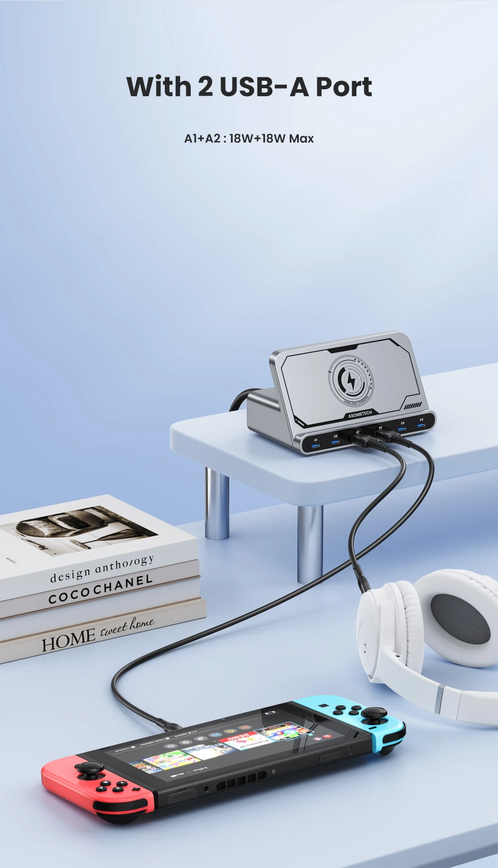 ASOMETECH 160 W USB-Ladestation 7-in-1 kabelloses Ladegerät 65 W 45 W PPS PD Typ C Schnellladung für MacBook iPad iPhone 16 Samsung – Detail 6
