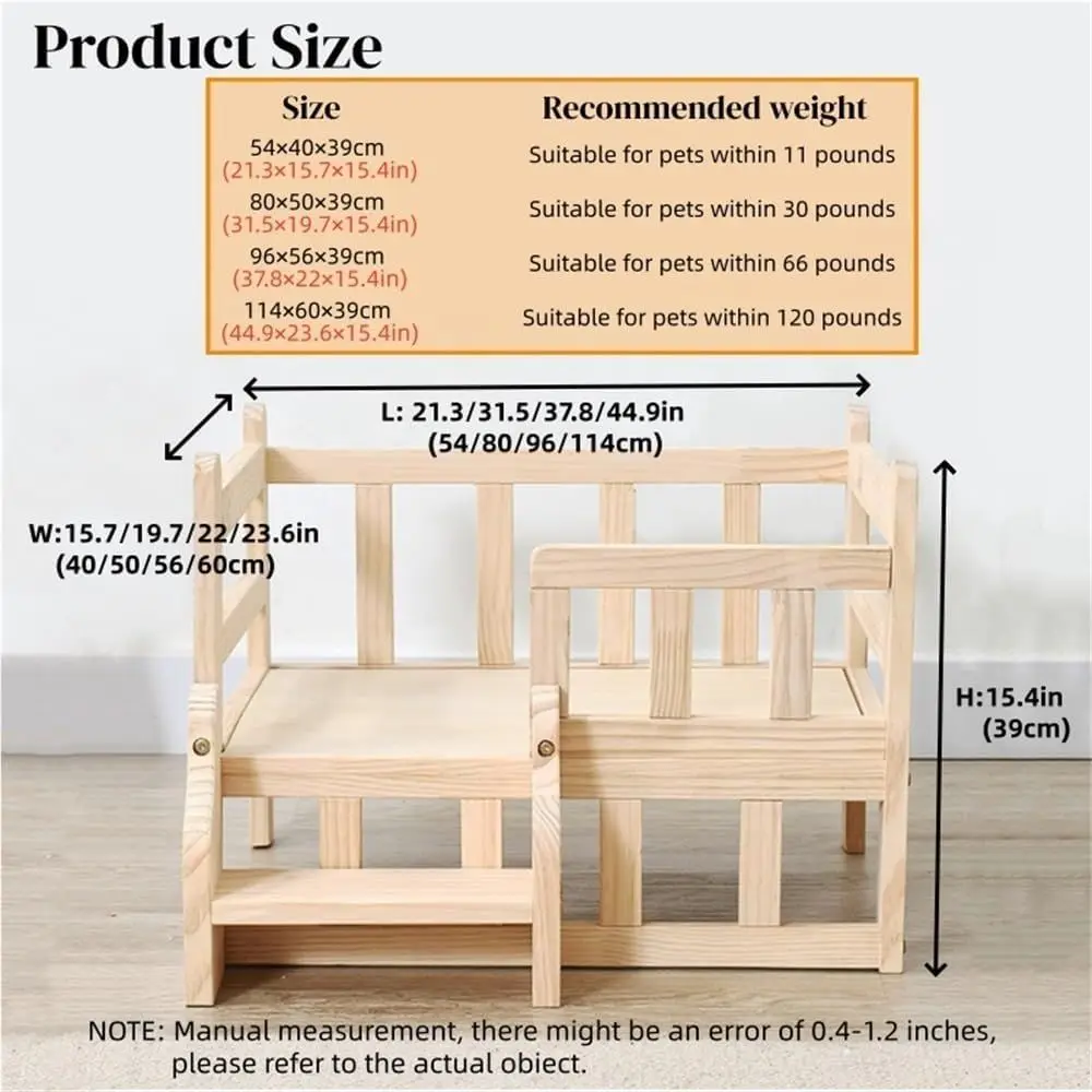 description