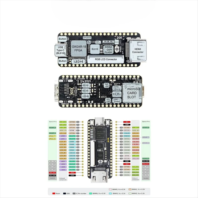 For Tang Nano 20K FPGA Development Board Low-Latency 64Mbits High-Speed RISCV Linux Retro Game Player