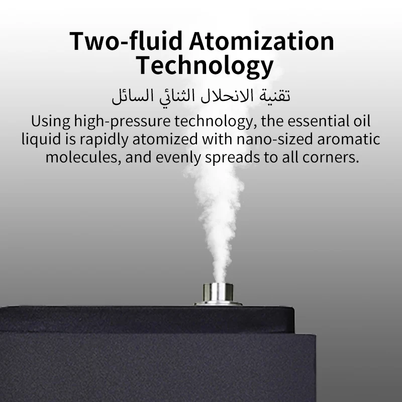 Namste 2000M ³ Etherische Olie Geurmachine Parfum Diffuser Geurspray Knop Intelligente Tijd Hvac Huishoudelijke Apparaten
