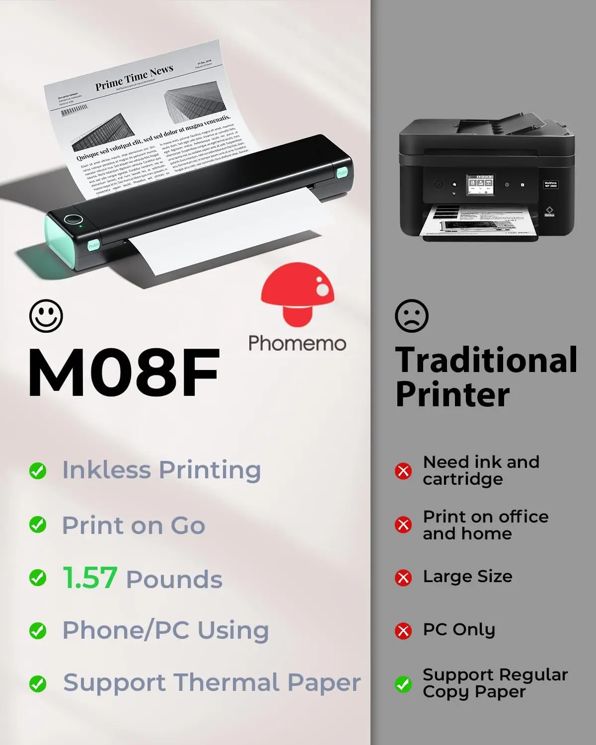 Phomemo M08F Wireless A4 Portable Thermal Printer Inkless Mobile Printer For 8.5