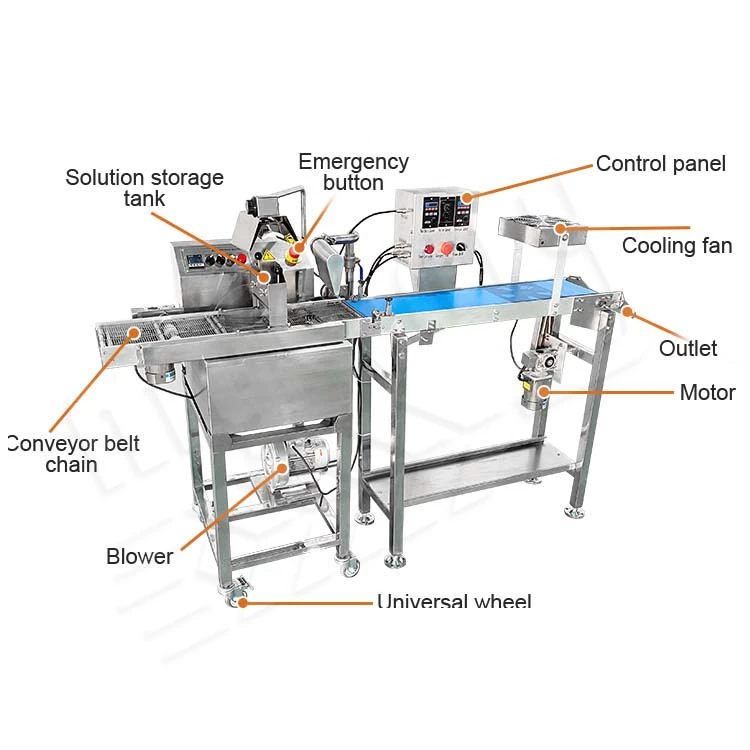 MY Chocolate Dip Line Candy Cooling Tunnel Cookie Chocolate Enrobe for Sale