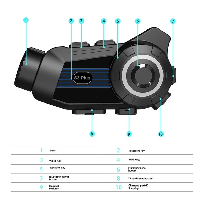 Obrázek 3: ABMF-S3 plus motocykl helma Bluetooth interkom náhlavní 2K video rekordér DVR palubní kamera podporuje 6pro lid