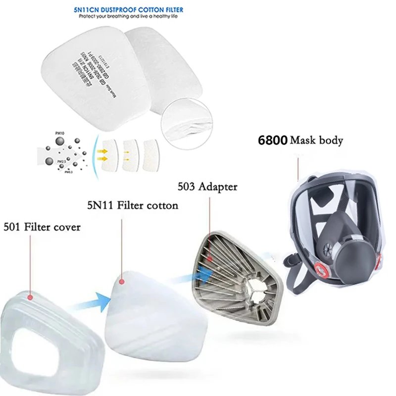 6800 stofmasker volgelaatsmasker met 503 5N11 deeltjesfilters set voor industriële arbeid stof verfspray decoratie slijpen