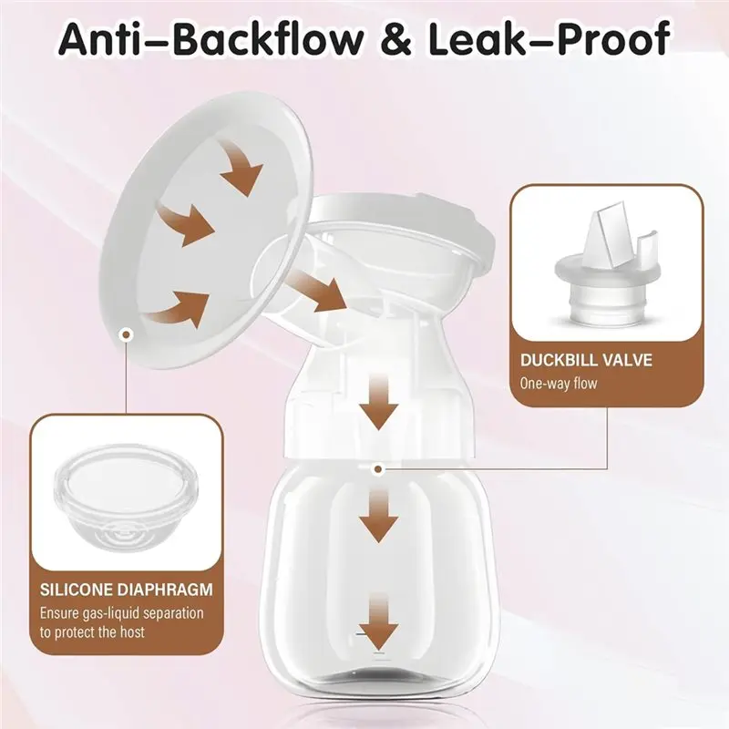 AINY-Double Electric Breast Pump, Ultra-Quiet Portable Breast Pump, Anti-Reflux Design, 1200Mah Recharge, 4 Modes & 9 Levels