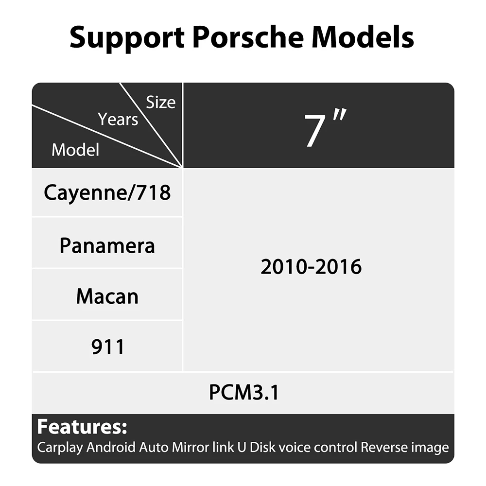 Wireless Carplay Android Auto for Porsche 911 Panamera Cayenne Boxster Cayman Macan 2011-2015 with PCM3.1 System