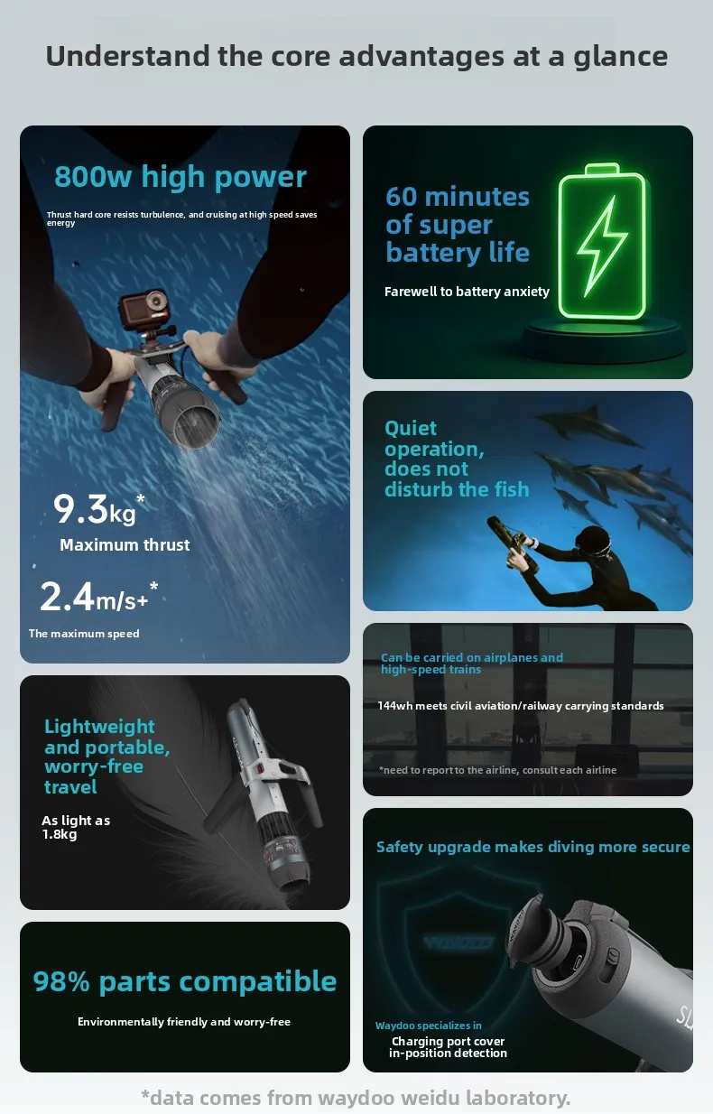 Diving Thruster Electric Handheld Portable Wearable Booster
