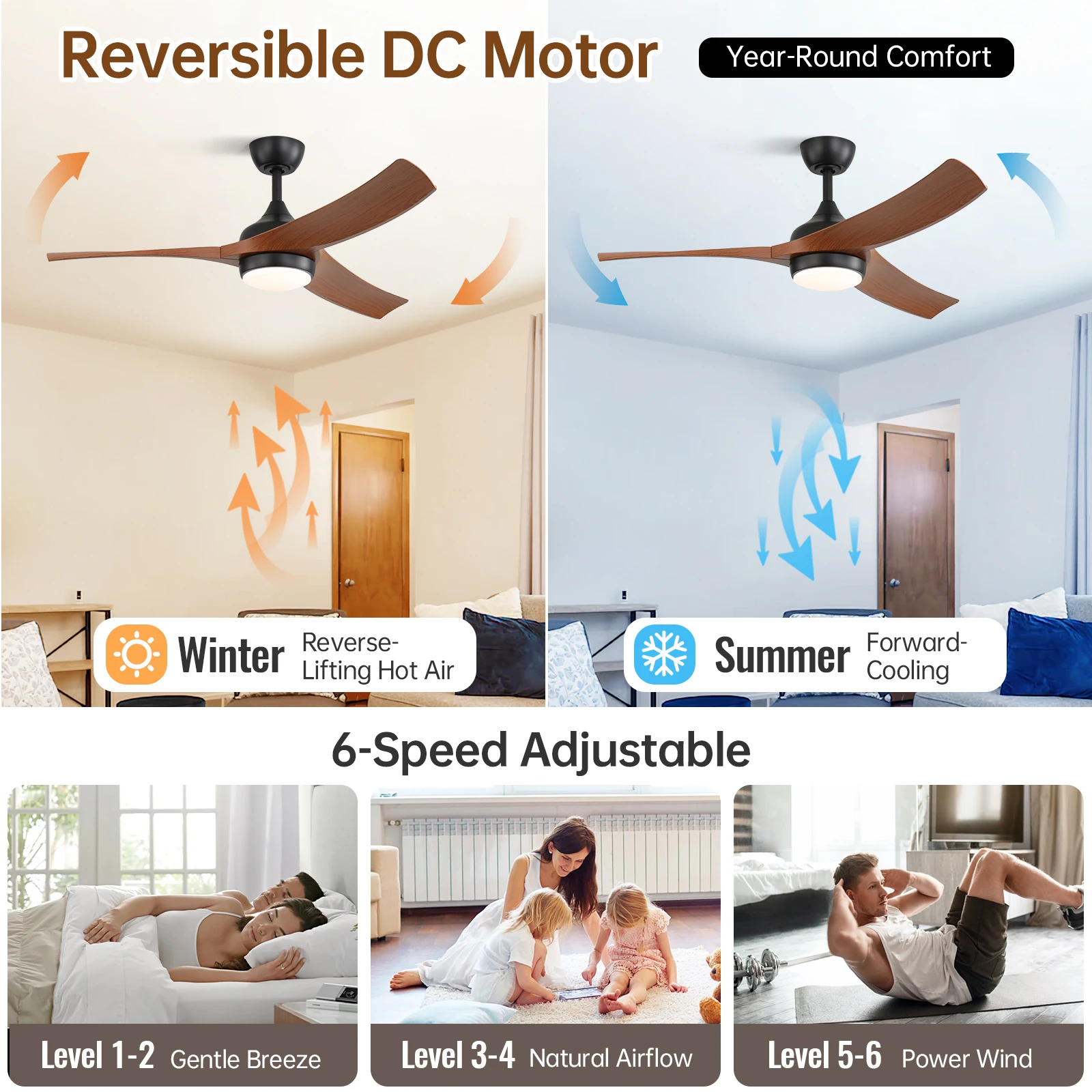 Sofucor 52 Inch 3 Blade Ceiling Fan With LED light Reversible Quiet DC Motor 6-Speed High Wind Speed With Remote Control for rooms