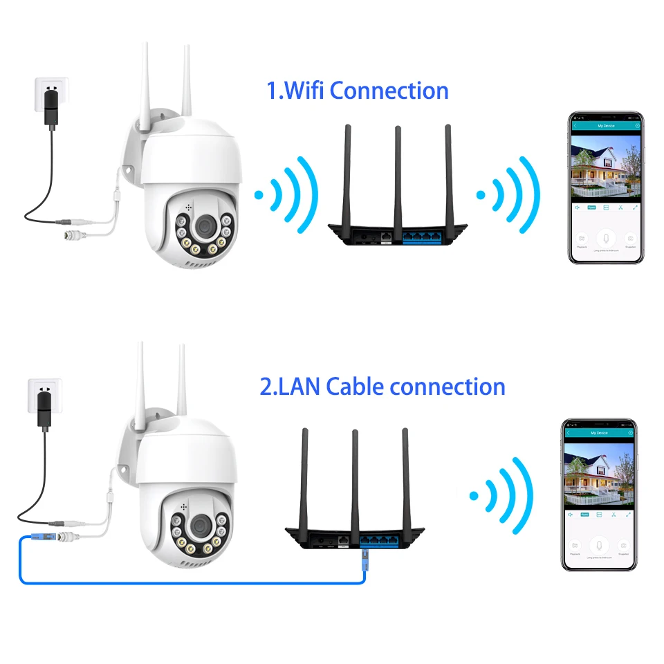 IP Wifi Camera Wireless 2MP 3MP 5MP Outdoor Digital Zoom PTZ IP Camera Wifi Audio AI Human Detection CCTV Surveillance IP Camera