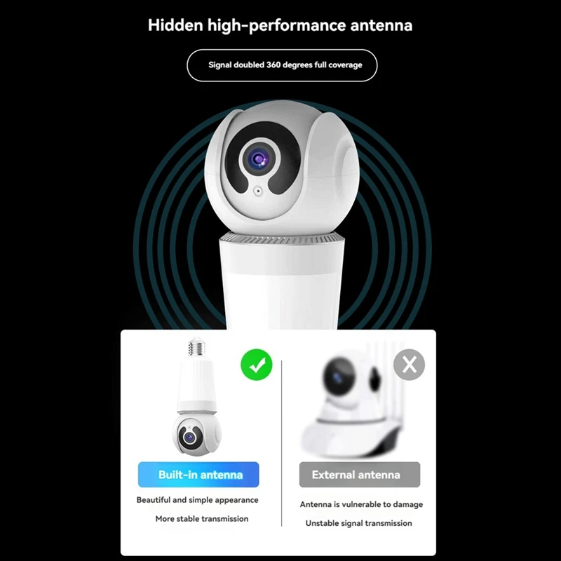 3MP Bulb Camera 360° Bulb And Camera 2In1 Wifi Two-Way Talk Security Surveillance Camera No Wiring Required For Indoor