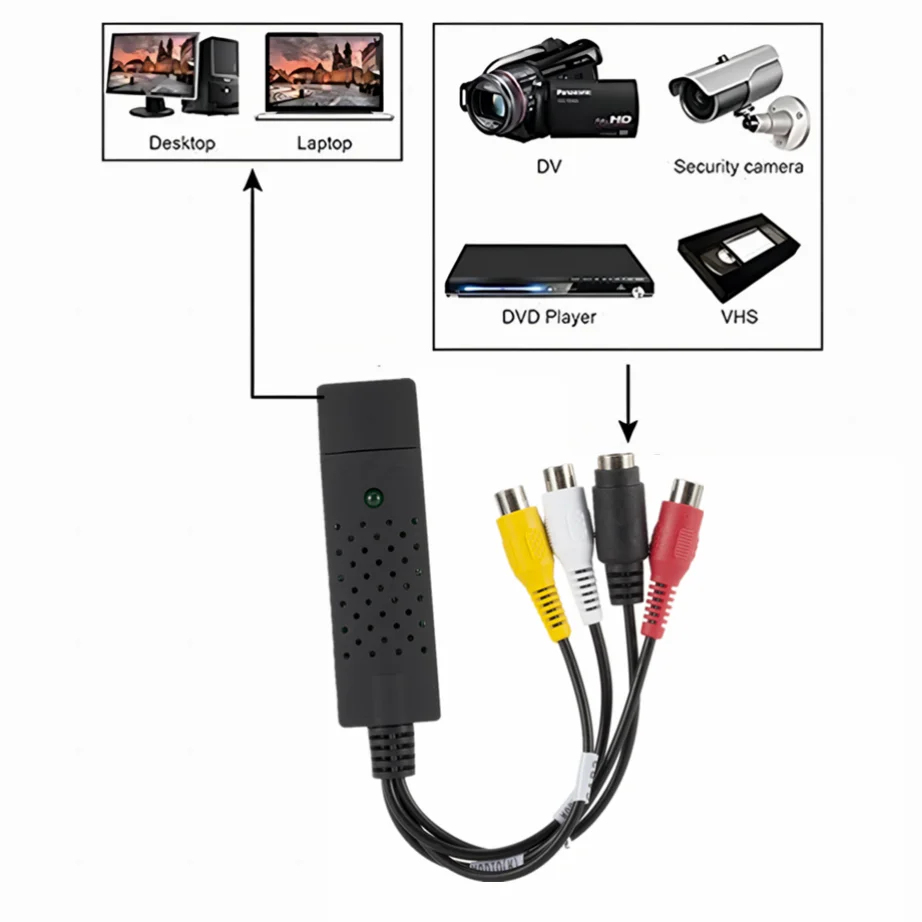 Tarjeta de captura de vídeo USB 2,0, convertidor de Audio y vídeo, adaptador de captura de Audio para TV, DVD, VHS, DVR