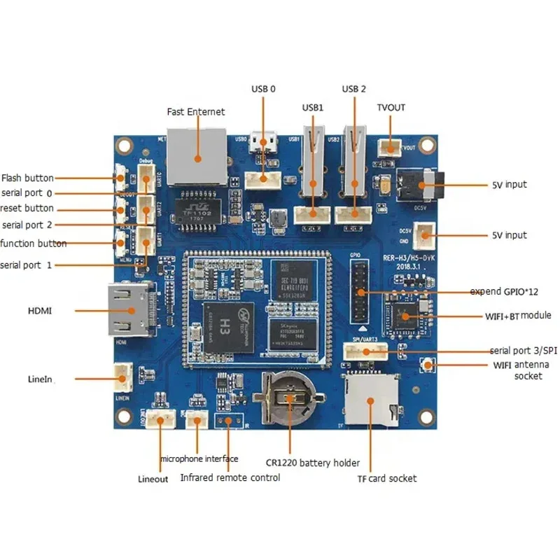 H3 Quad-Core Linux …