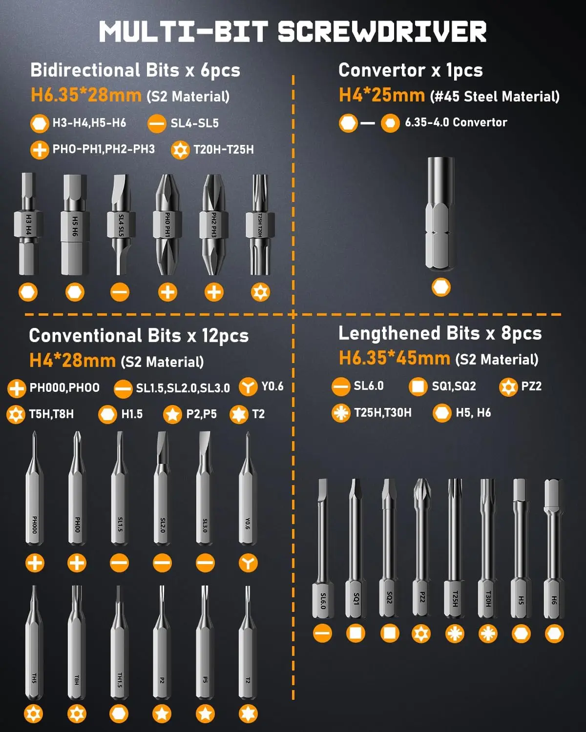 Cordless Electric Screwdriver Set with 3 Torque Settings, 1500mAh Battery, 33 Magnetic Bits, LED Light for Home Repairs